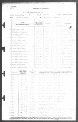 Thumbnail for Report of Changes > 31-Dec-1942