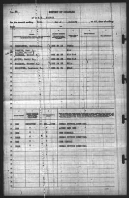 Thumbnail for Report of Changes > 24-Jan-1943