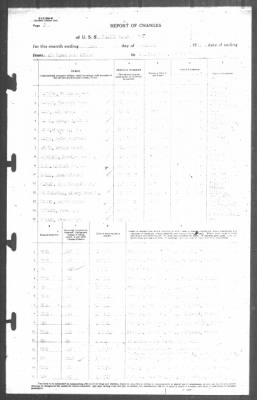 Thumbnail for Report of Changes > 31-Jan-1943