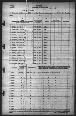 Thumbnail for Report of Changes > 28-Jan-1943