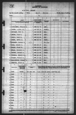 Thumbnail for Report of Changes > 28-Jan-1943