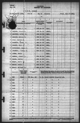 Thumbnail for Report of Changes > 28-Jan-1943