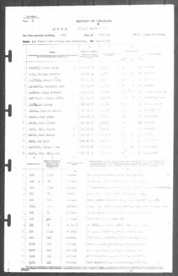 Thumbnail for Report of Changes > 28-Feb-1943