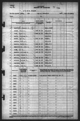 Thumbnail for Report of Changes > 5-Feb-1943