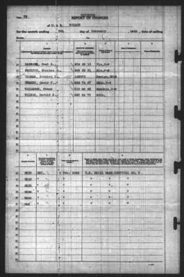 Thumbnail for Report of Changes > 5-Feb-1943