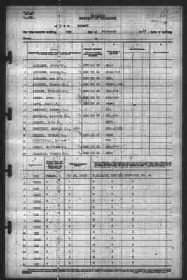 Thumbnail for Report of Changes > 5-Feb-1943