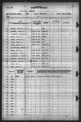 Thumbnail for Report of Changes > 5-Feb-1943