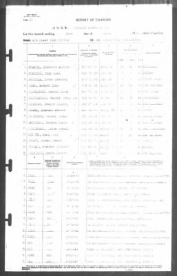 Thumbnail for Report of Changes > 31-Mar-1943