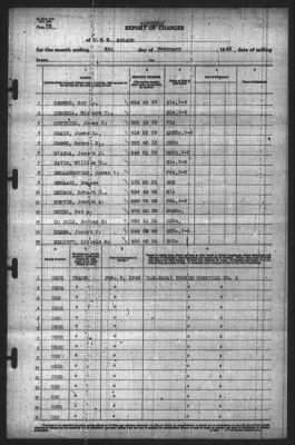 Thumbnail for Report of Changes > 5-Feb-1943