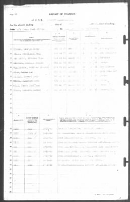 Thumbnail for Report of Changes > 31-Mar-1943