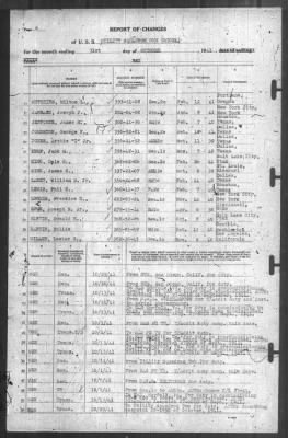 Thumbnail for Report of Changes > 31-Oct-1941