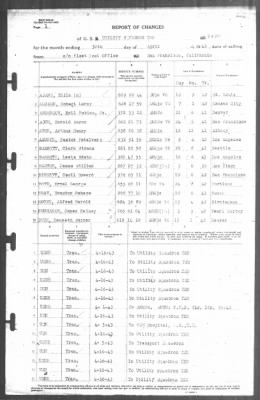 Thumbnail for Report of Changes > 30-Apr-1943