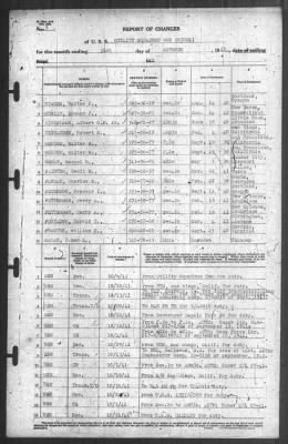 Thumbnail for Report of Changes > 31-Oct-1941