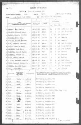 Thumbnail for Report of Changes > 30-Apr-1943