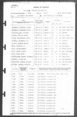 Thumbnail for Report of Changes > 30-Apr-1943