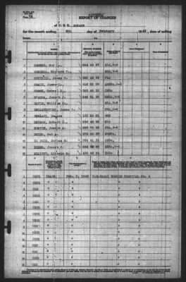 Thumbnail for Report of Changes > 8-Feb-1943