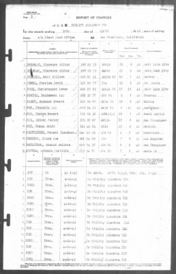 Thumbnail for Report of Changes > 30-Apr-1943