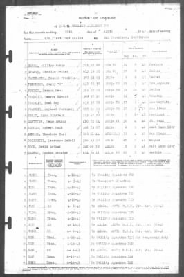 Thumbnail for Report of Changes > 30-Apr-1943