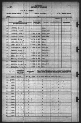 Thumbnail for Report of Changes > 8-Feb-1943