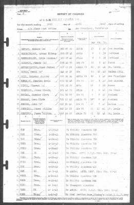 Thumbnail for Report of Changes > 30-Apr-1943