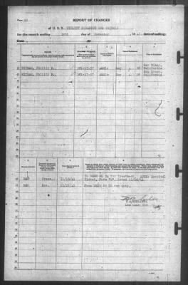 Thumbnail for Report of Changes > 30-Nov-1941