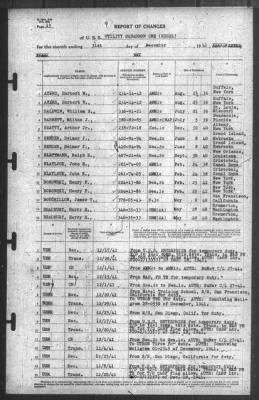 Thumbnail for Report of Changes > 31-Dec-1941