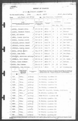 Thumbnail for Report of Changes > 30-Apr-1943