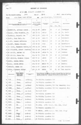 Thumbnail for Report of Changes > 30-Apr-1943