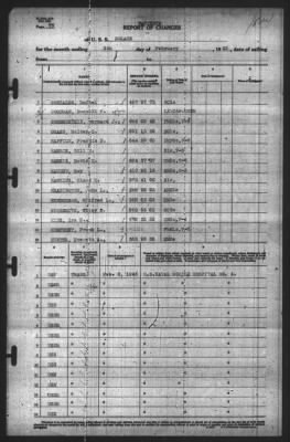 Thumbnail for Report of Changes > 8-Feb-1943