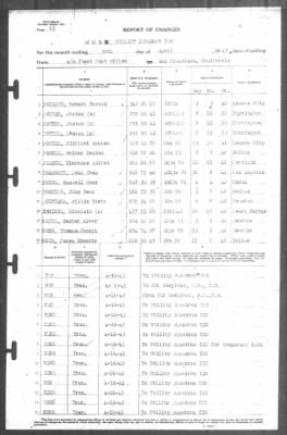 Thumbnail for Report of Changes > 30-Apr-1943