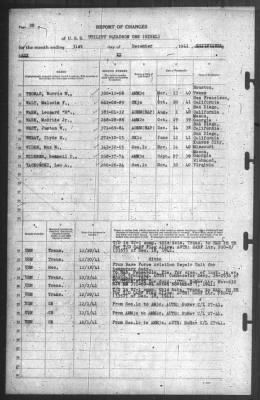 Thumbnail for Report of Changes > 31-Dec-1941