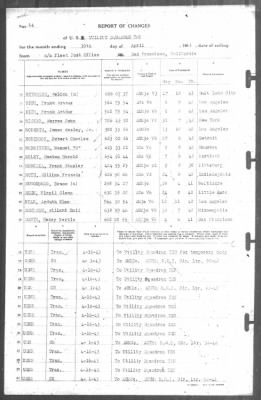 Thumbnail for Report of Changes > 30-Apr-1943