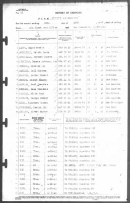 Thumbnail for Report of Changes > 30-Apr-1943