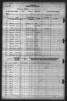 Thumbnail for Report of Changes > 8-Feb-1943