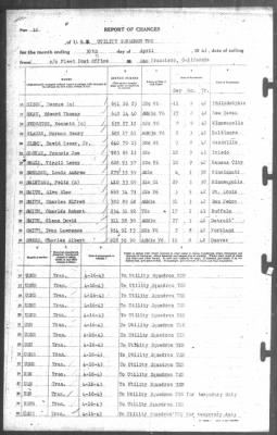 Thumbnail for Report of Changes > 30-Apr-1943