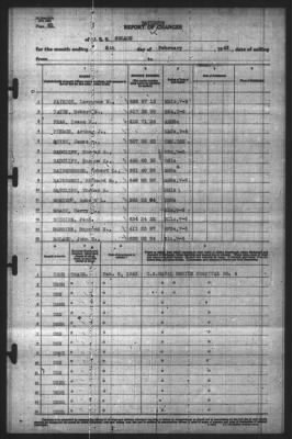 Thumbnail for Report of Changes > 8-Feb-1943