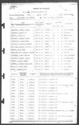 Thumbnail for Report of Changes > 30-Apr-1943