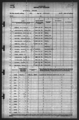 Thumbnail for Report of Changes > 8-Feb-1943