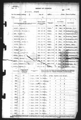 Thumbnail for Report of Changes > 5-Apr-1943