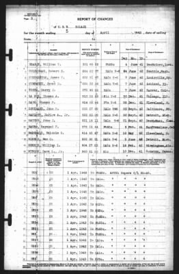 Thumbnail for Report of Changes > 5-Apr-1943