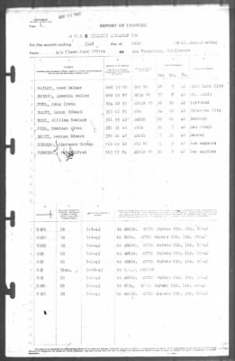 Thumbnail for Report of Changes > 31-Jul-1943