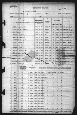 Thumbnail for Report of Changes > 5-Apr-1943