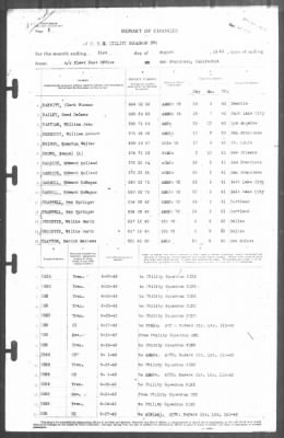 Thumbnail for Report of Changes > 31-Aug-1943