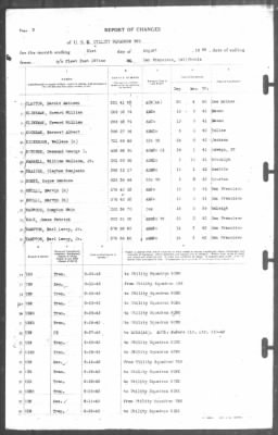 Thumbnail for Report of Changes > 31-Aug-1943