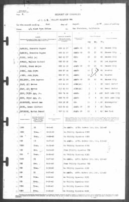 Thumbnail for Report of Changes > 31-Aug-1943