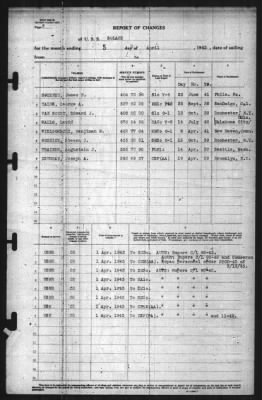 Thumbnail for Report of Changes > 5-Apr-1943