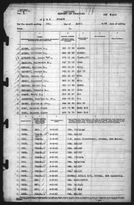 Thumbnail for Report of Changes > 5-Apr-1943