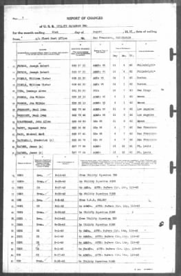 Thumbnail for Report of Changes > 31-Aug-1943