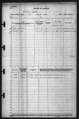 Thumbnail for Report of Changes > 8-Apr-1943