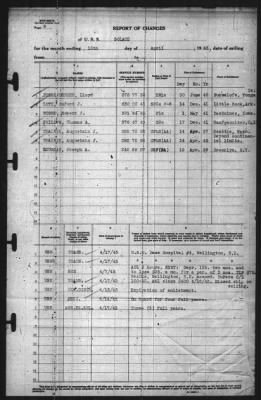 Thumbnail for Report of Changes > 18-Apr-1943